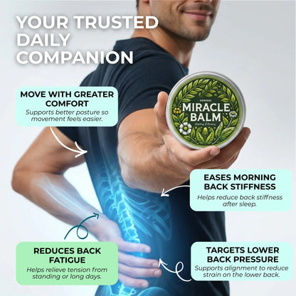 Miracle Balm (Pack of 2)