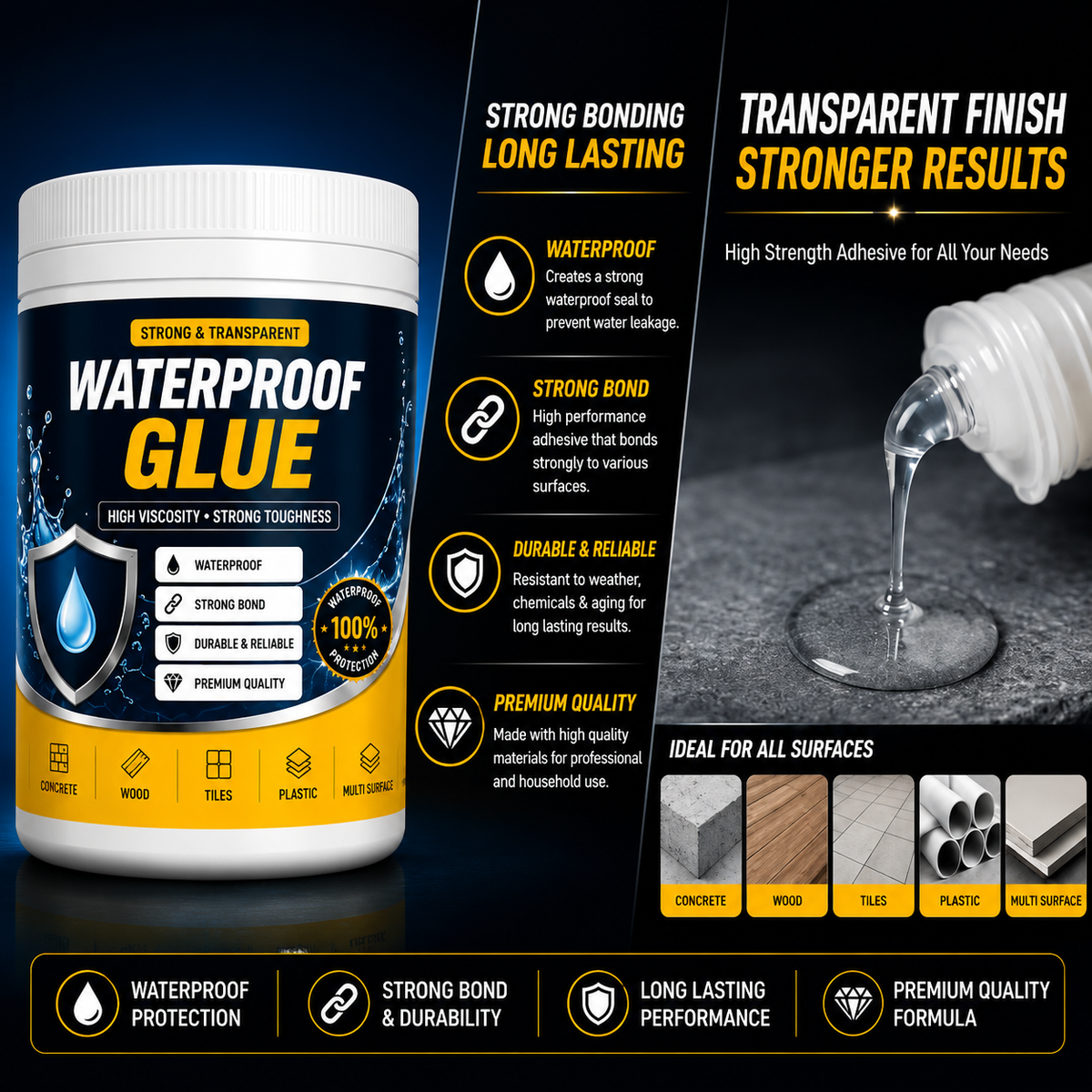 Transparent Waterproof Glue Sealant