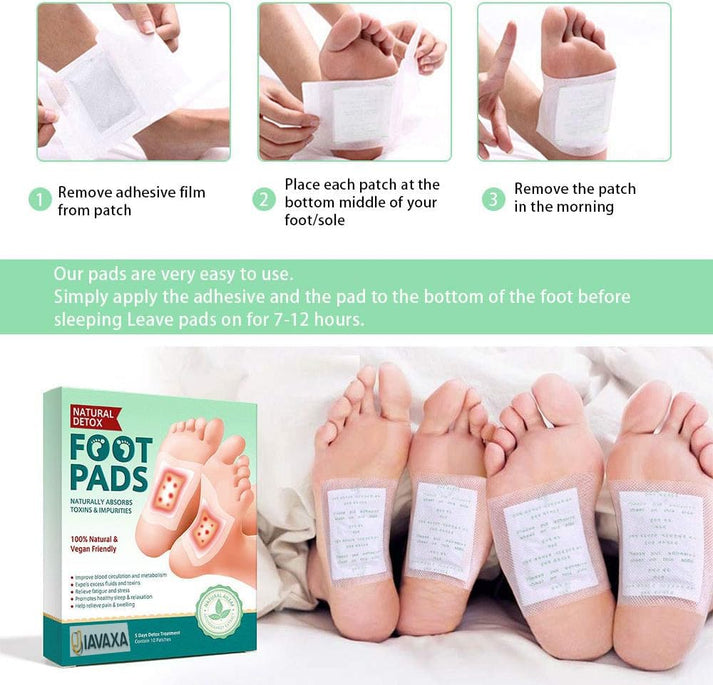 Premium Detox Foot Patches (Pack of 20) BUY 1 GET 1 FREE