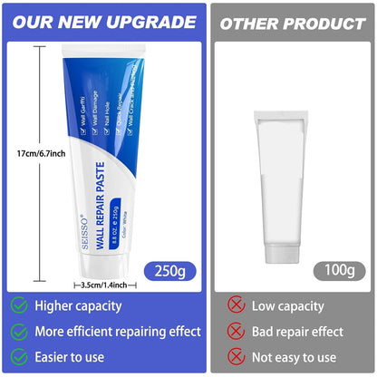 Wall Repair Paste(Pack of 2)